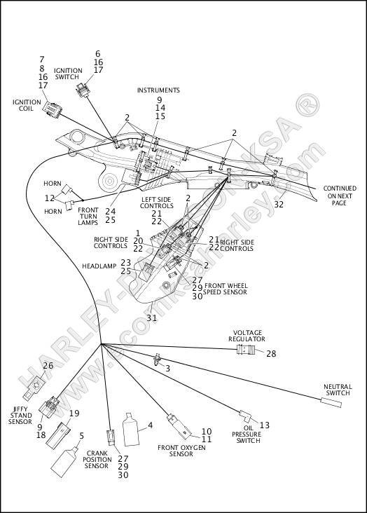 WIRING HARNESS, MAIN, ABS (2 OF 4)